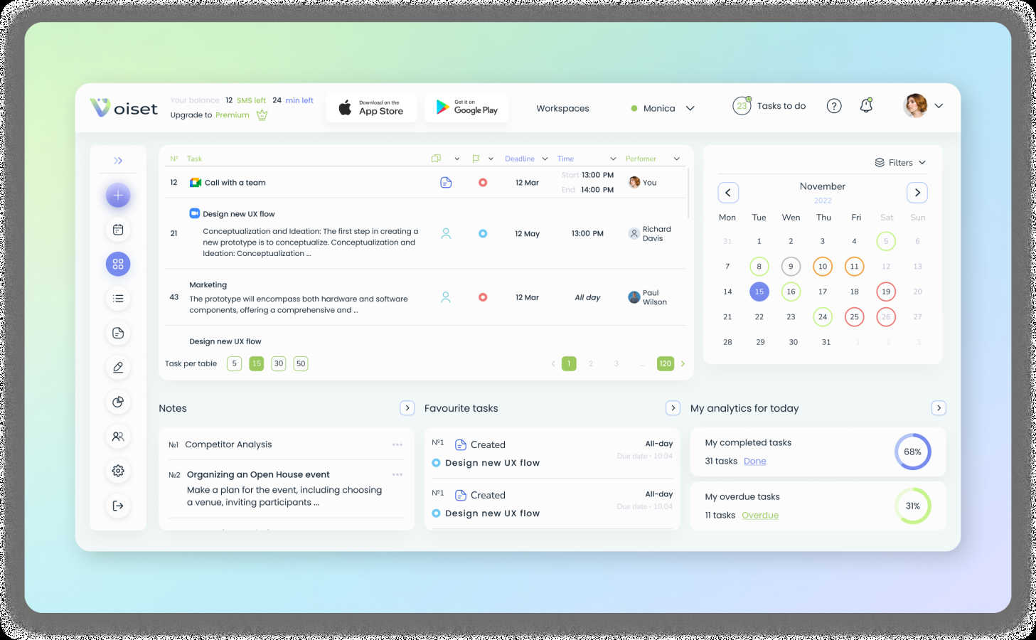 Voiset application interface and features