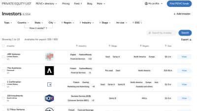 Private Equity List - product for productivity