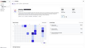 AdKit - product for productivity