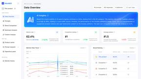 MaxAEO - product for Analytics & Data