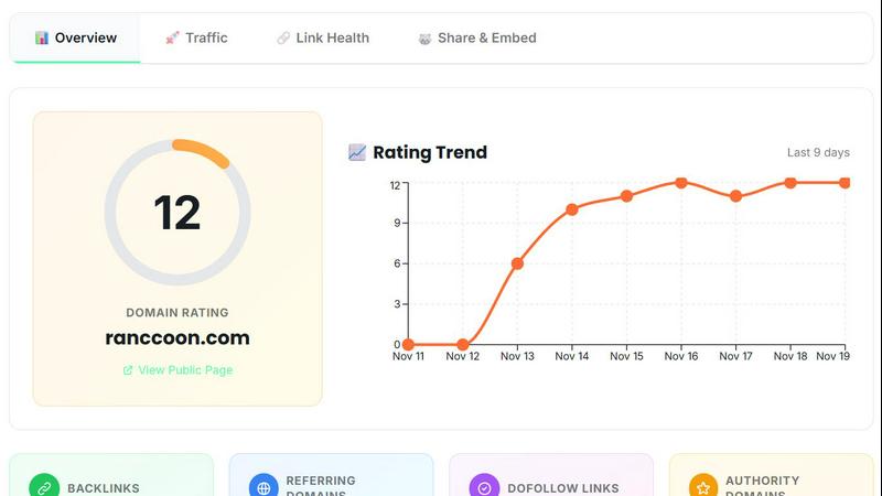 Ranccoon application interface and features