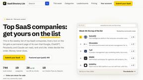 SaaS Directory List - product for Launch Platforms