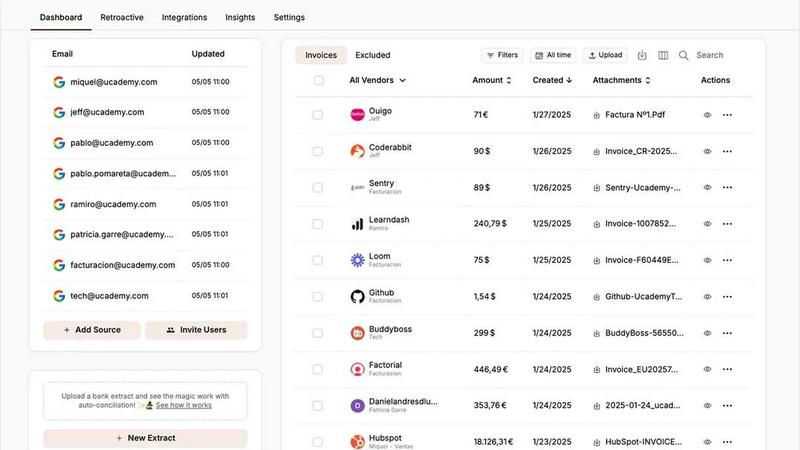 Tailride application interface and features