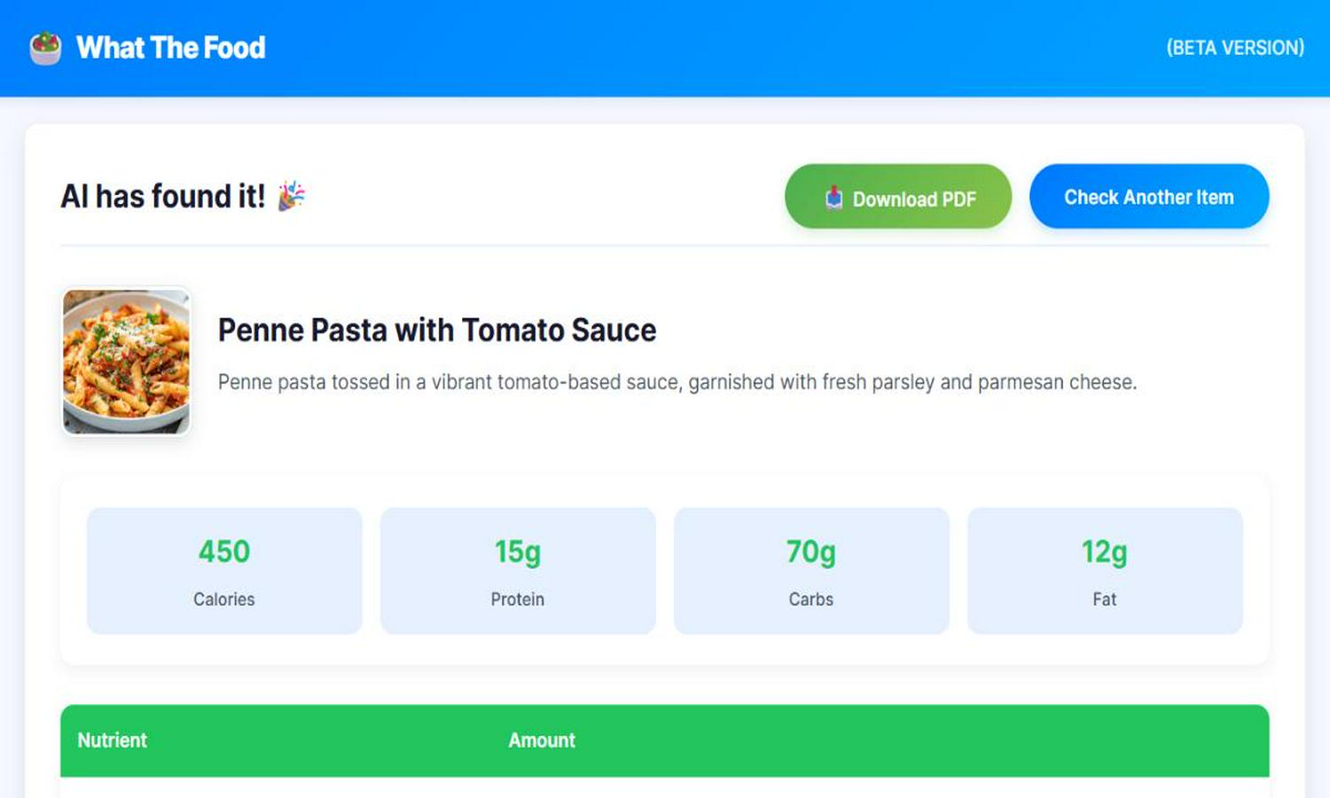 What The Food Website