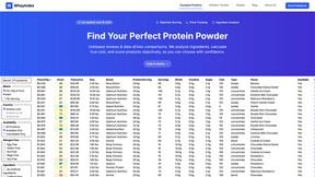 Wheyindex - product for productivity